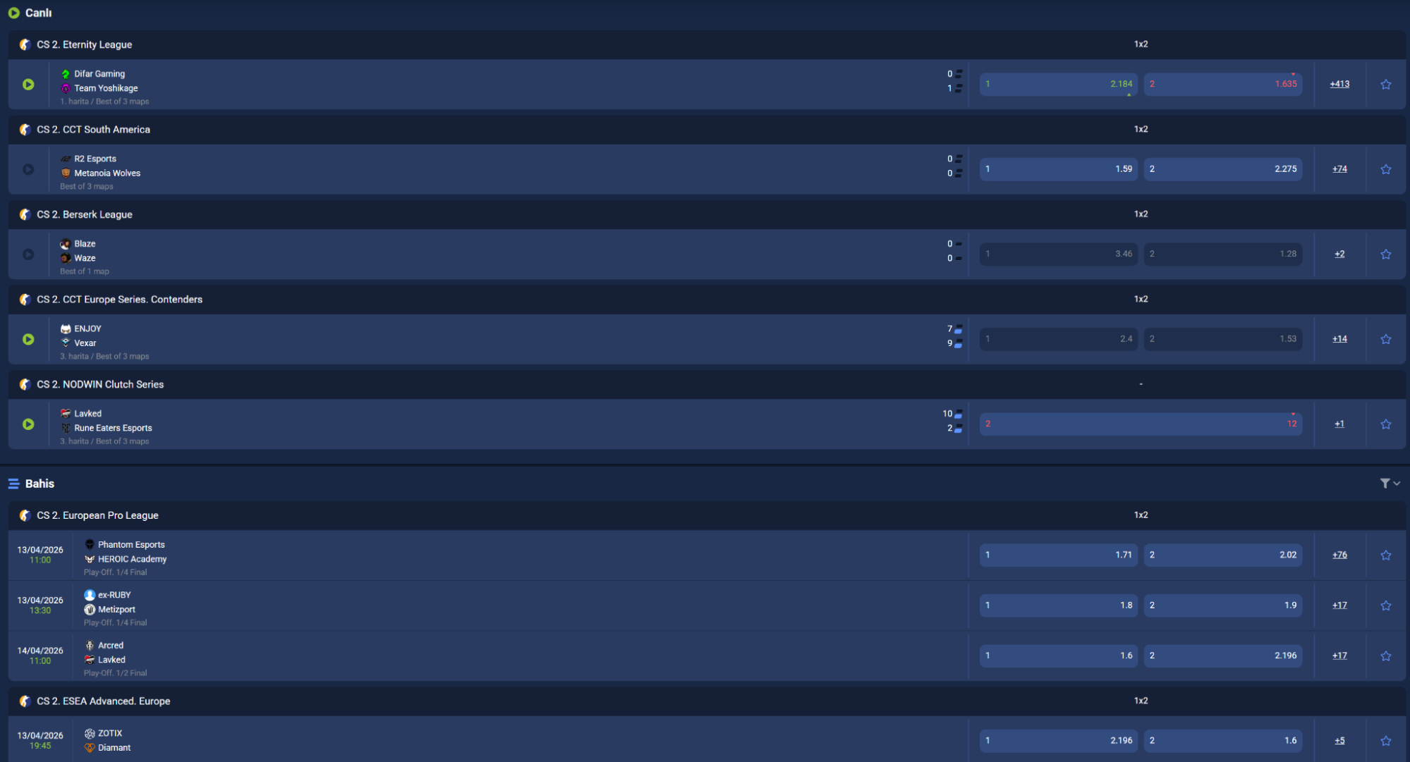 counter strike canlı oranları
